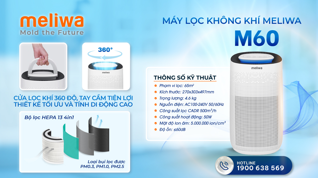 Máy lọc không khí meliwa M60