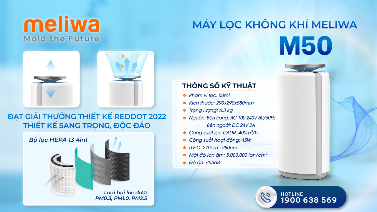 Máy lọc không khí meliwa M50